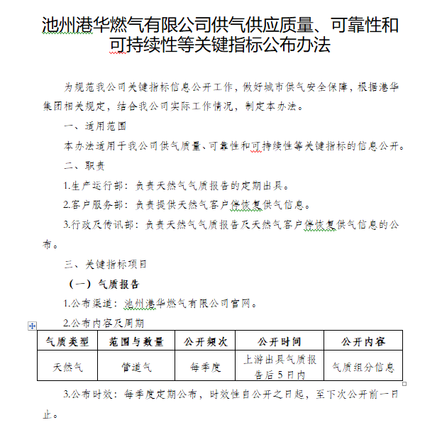 池州港華燃氣有限公司供氣供應質量、可靠性和可持續(xù)性等關鍵指標公布辦法